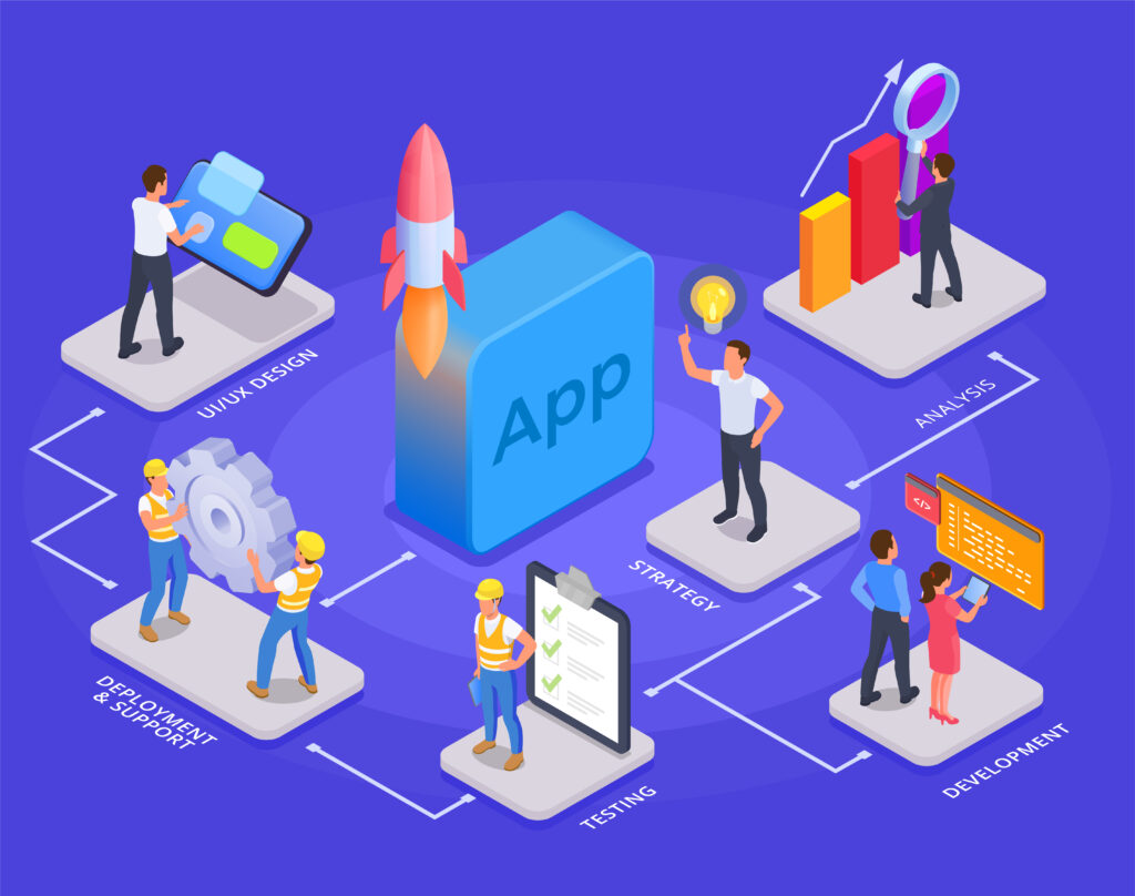 build a mobile app with garage2global