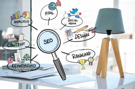 ben stace semantic seo writing tool